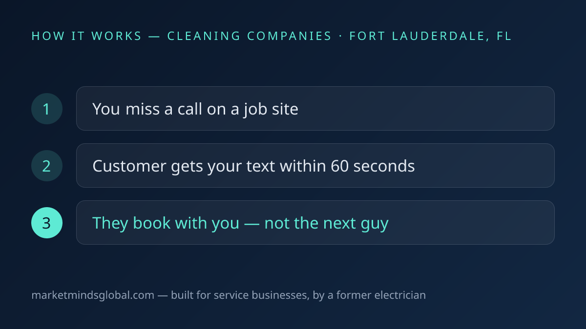 How missed call text-back works for cleaning companies in Fort Lauderdale, FL