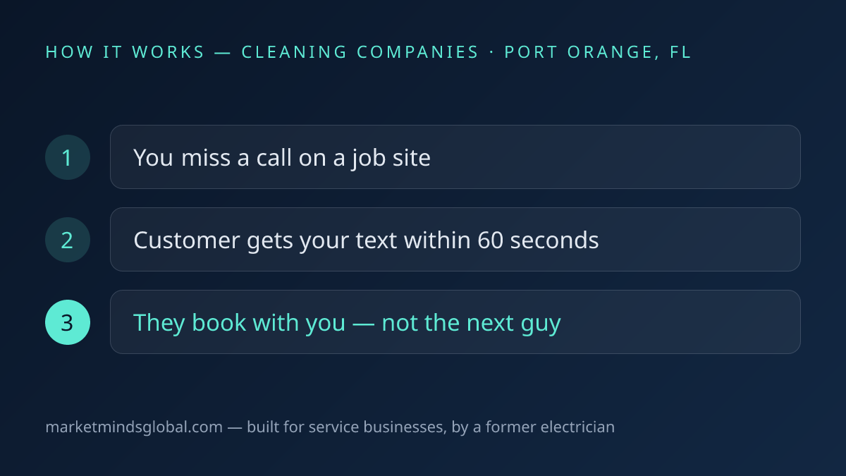 How missed call text-back works for cleaning companies in Port Orange, FL