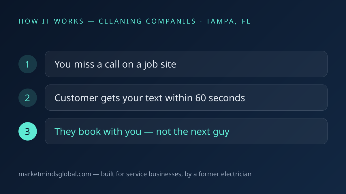 How missed call text-back works for cleaning companies in Tampa, FL