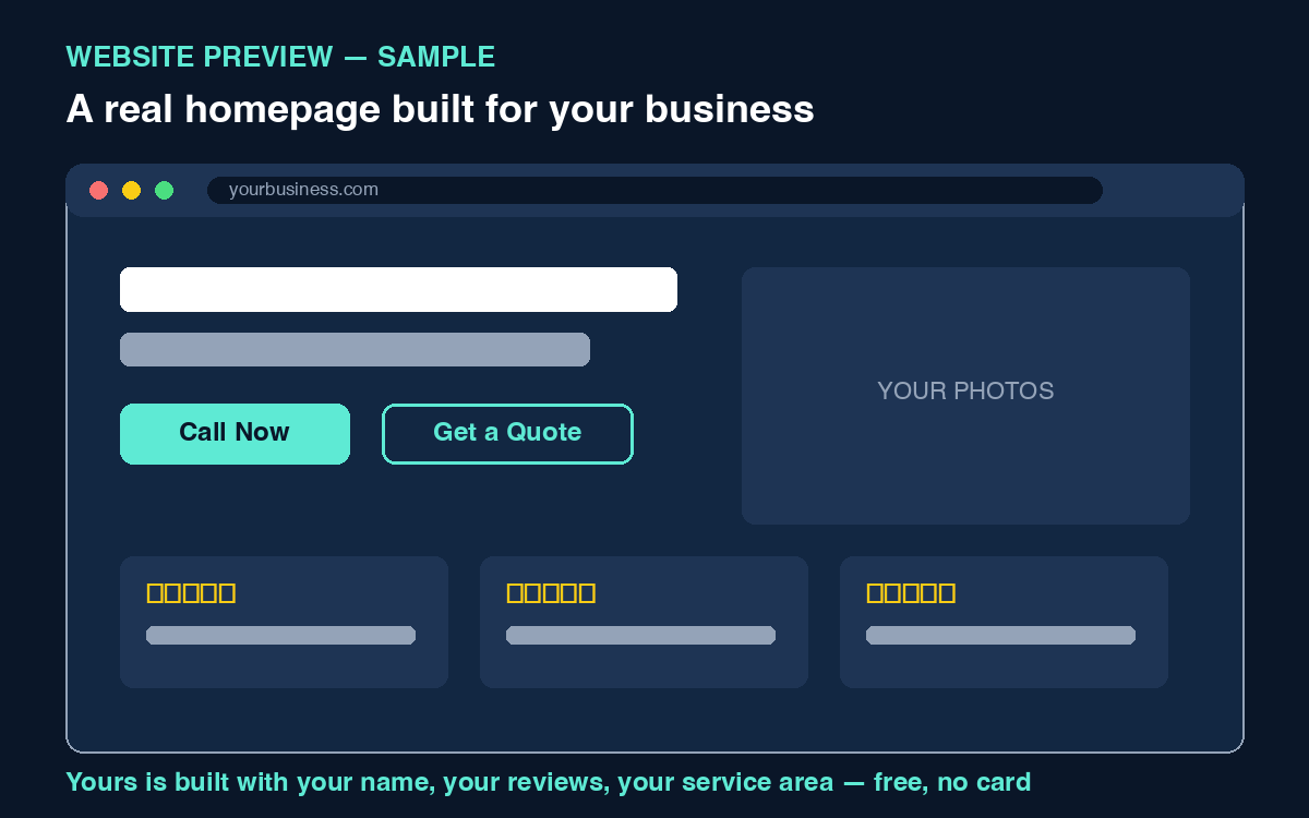 Sample personalized website preview mockup for a service business, showing the business name, services, and Google reviews on a clean professional layout.
